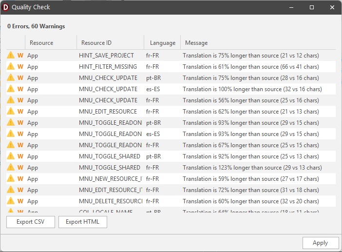 Verificações de Qualidade e Relatórios